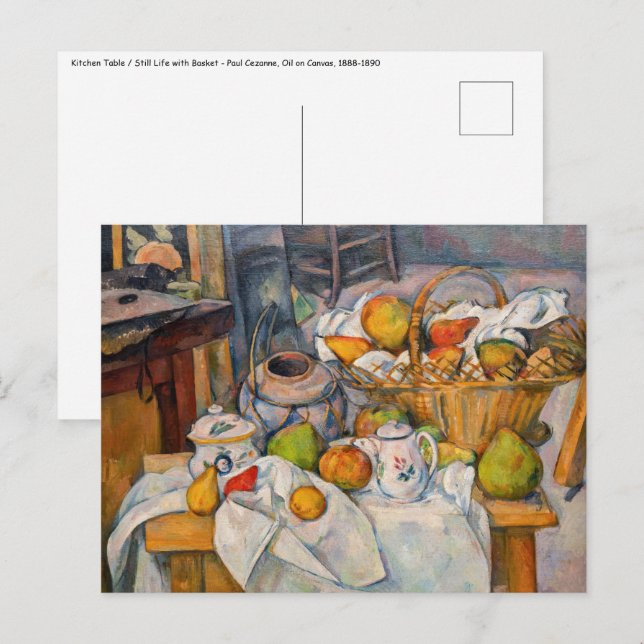 Paul Cezanne - Stilleben med korg Vykort (Fram/baksida)