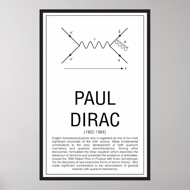 Paul Dirac Poster (Framsidan)