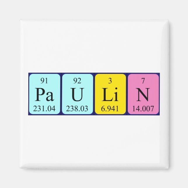 Paulin, periodisk magnet bord namn (Framsidan)