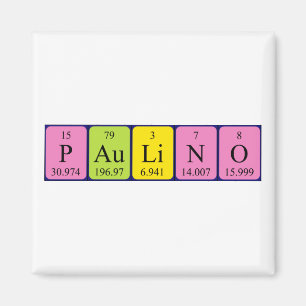 Paulino Periodiska bord namn magnet