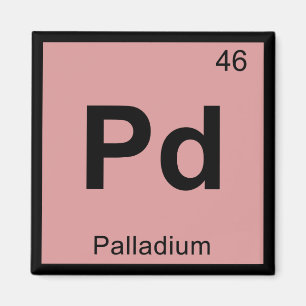 Pd - Palladium kemi periodiska systemet symbol Magnet