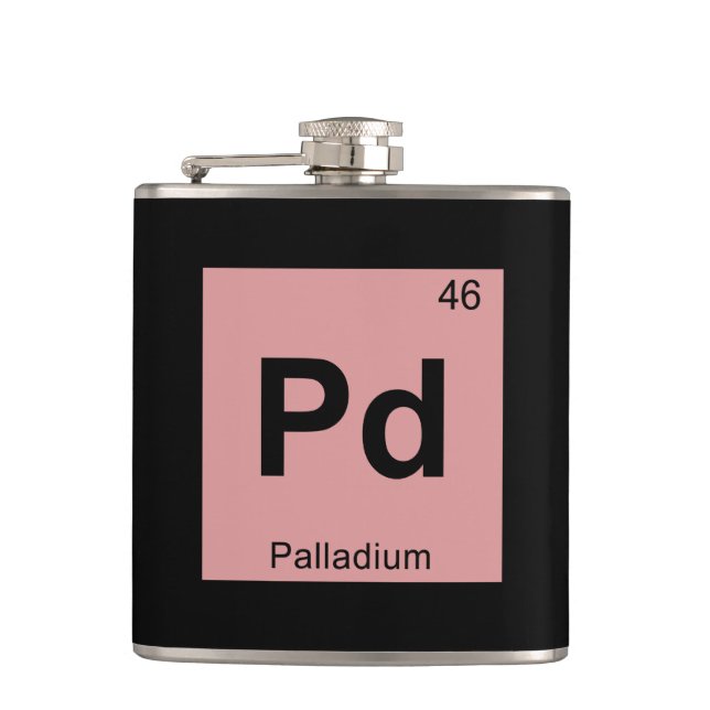 Pd - Palladiumkemi Periodic Bord Symbol Fickplunta (Framsidan)