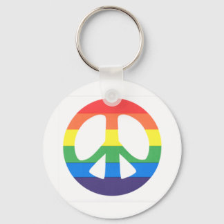 Peace kärlek nyckelring