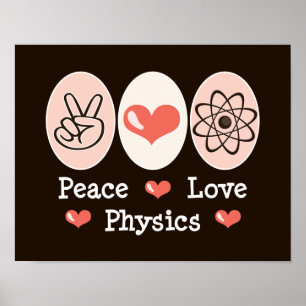 Peace Kärlek Physics Poster