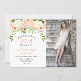 Peach Ro White Hydrangeas Photo Studenten Meddelande