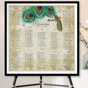 Peacock Feathers Birdcage Musik noter Poster