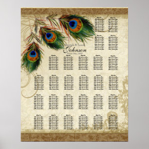 Peacock & Feathers Vintage Guld Se Damask Swirl Poster