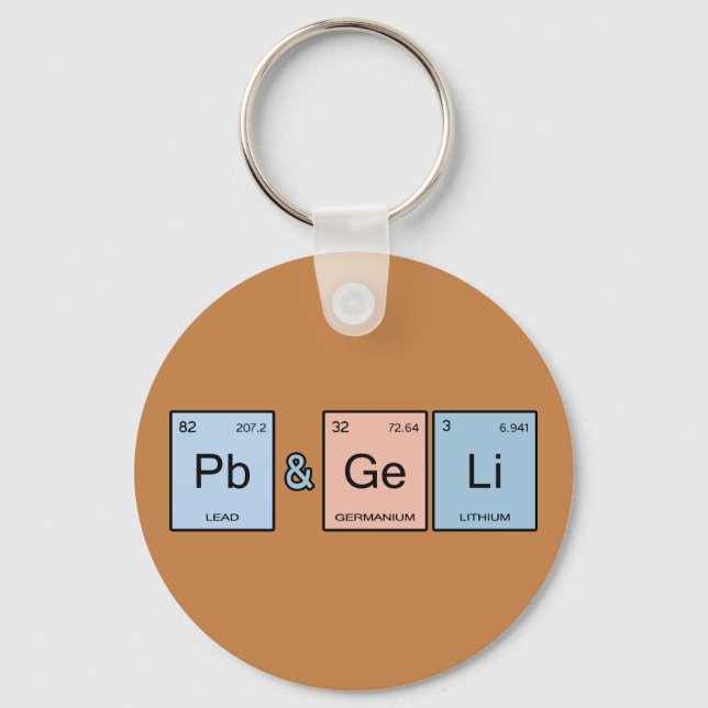Peanut Butter & Jelly Nyckelring (Framsida)