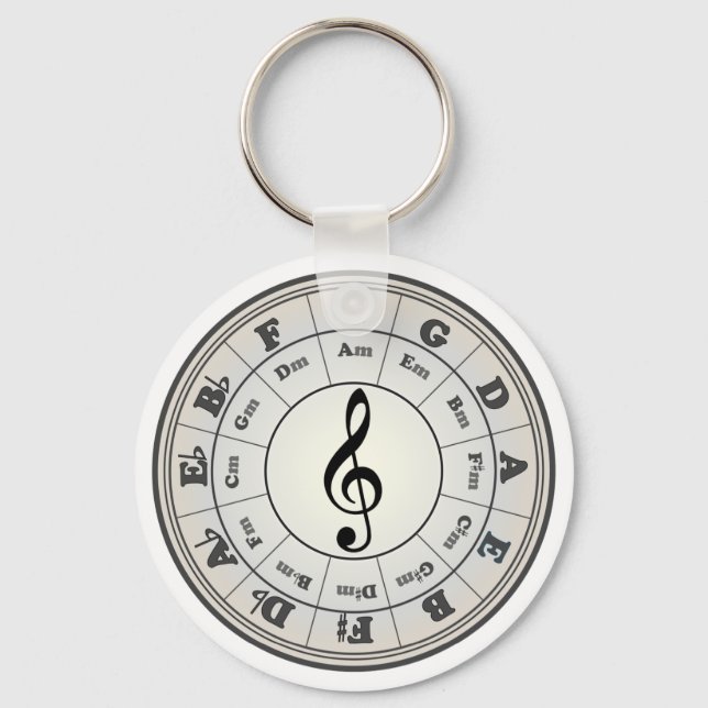 "Pearl" Circle of Fifths Keychain Nyckelring (Framsida)
