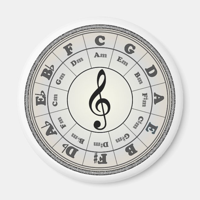 "Pearl" Circle of Fifths Round Magnet (Framsidan)