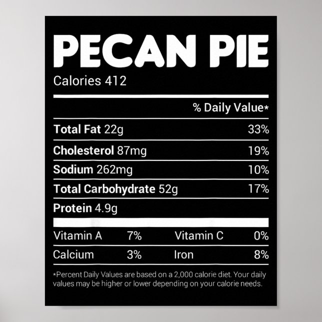 Pecan E Nutrition Facts Tee Family Matching Christ Poster (Framsidan)