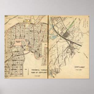 Peekfärdighet, New York Poster