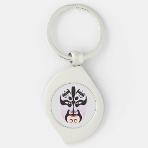 Peking opera makeup Zhang Fei Swirl Silverfärgad Nyckelring
