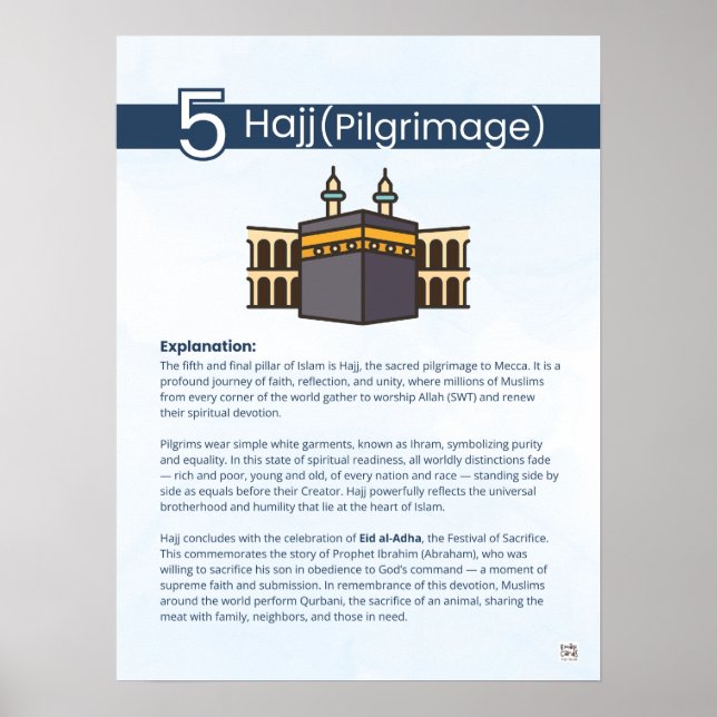 Pelare inom islam - Hajj (vallfart) Blå Poster (Framsidan)
