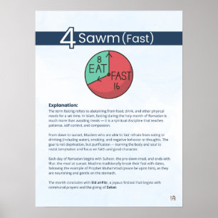 Pelare inom islam - Sawm (Fasta) Blå Poster