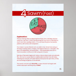 Pelare inom islam - Sawm (Fasta) Röd Poster