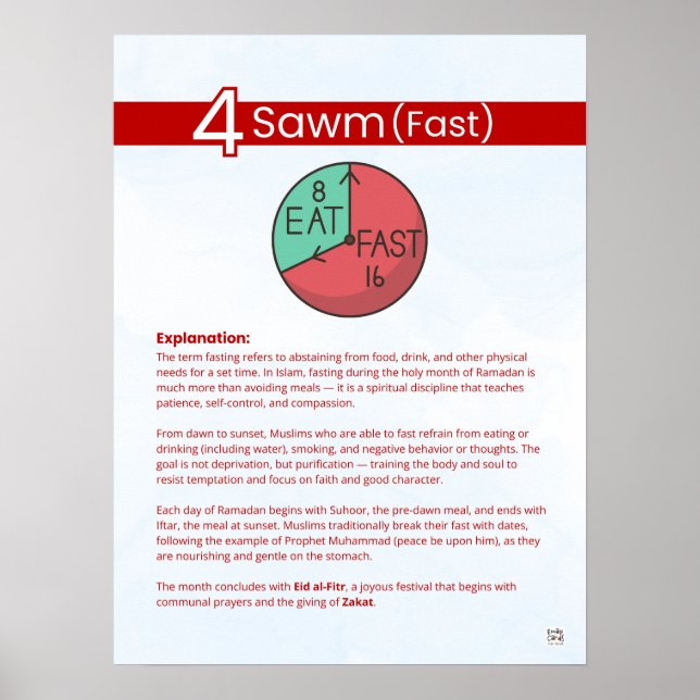 Pelare inom islam - Sawm (Fasta) Röd Poster (Framsidan)