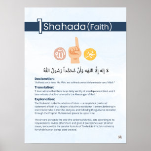 Pelare inom islam - Shahada (Tro) - Blå Poster
