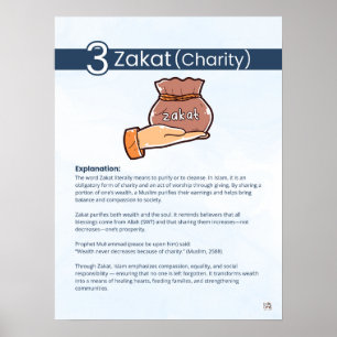 Pelare inom islam - Zakat (Välgörenhet) Blå Poster