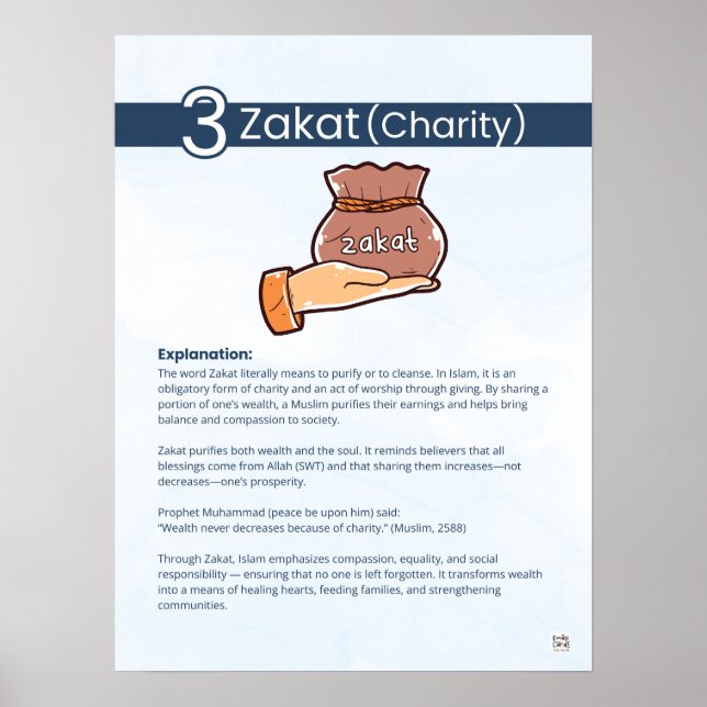 Pelare inom islam - Zakat (Välgörenhet) Blå Poster (Framsidan)
