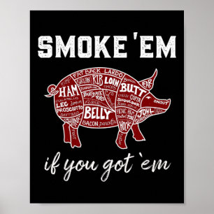 Pellet Grill Smoke em Om du Har Byrbecue Smoke Poster