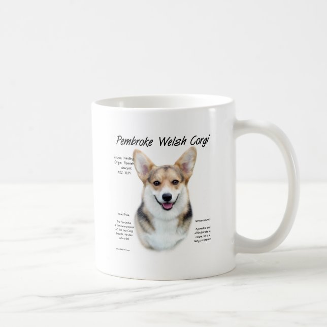 Pembroke Welsh Corgi Historik design Kaffemugg (Höger)