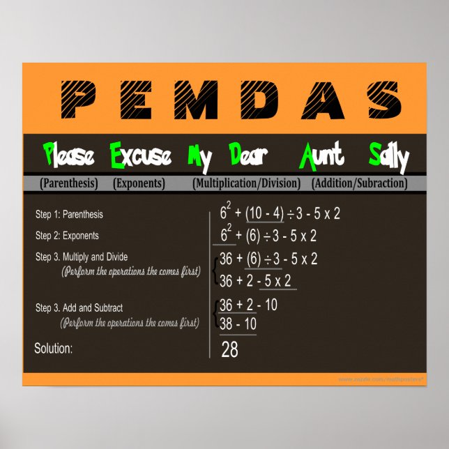 PEMDAS-operationsmatematisk Poster (Framsidan)