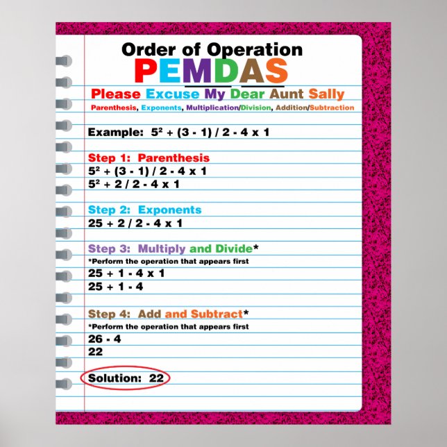 PEMDAS-order Poster (Framsidan)