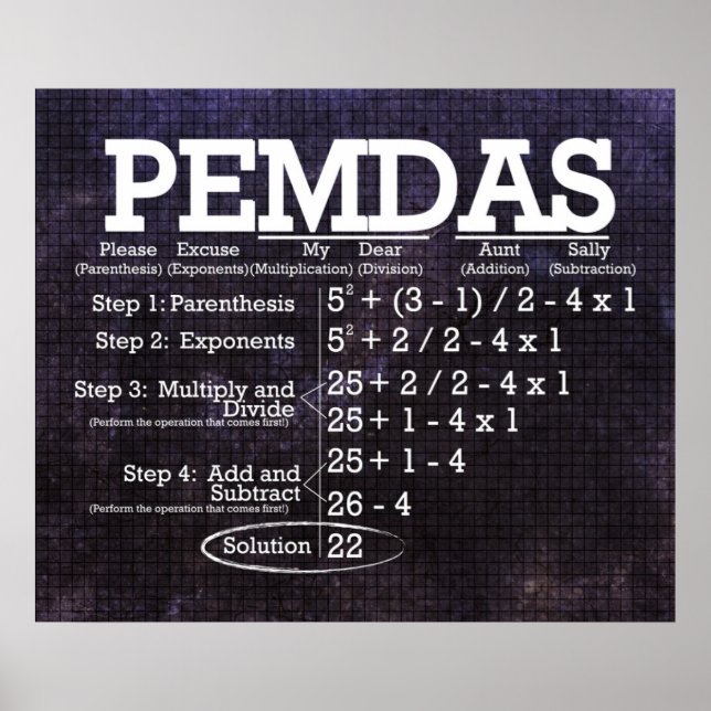 PEMDAS Poster (Framsidan)