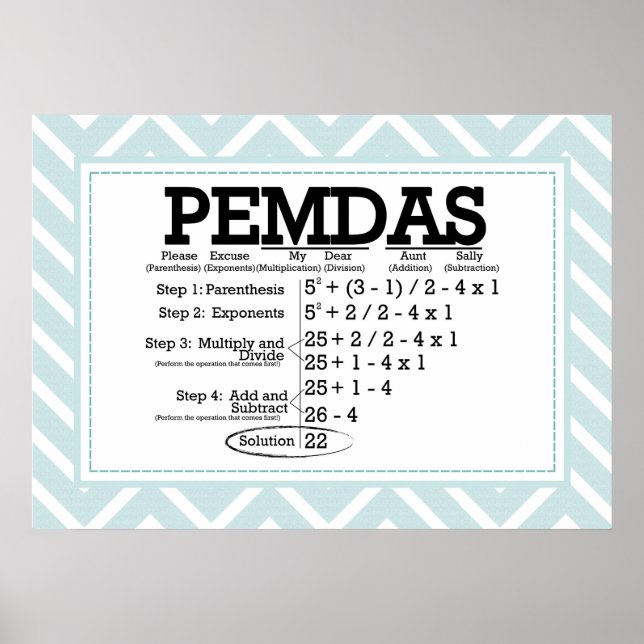 PEMDAS POSTER (Framsidan)