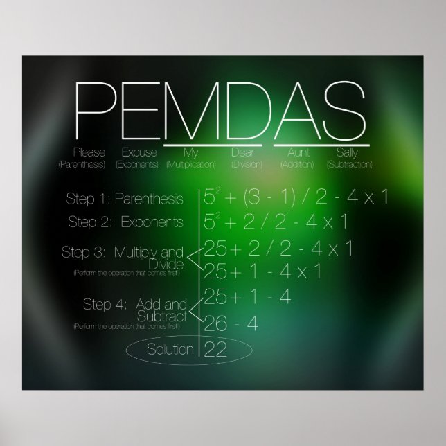 PEMDAS POSTER (Framsidan)