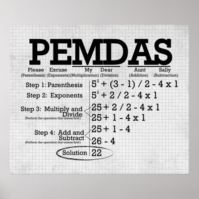 PEMDAS Poster *UPPDATERAD* (Framsidan)