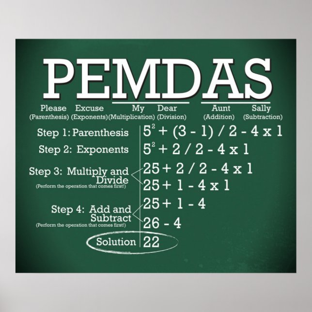 PEMDAS Poster *Uppdaterad* (Framsidan)