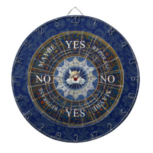 Pendulum Board Chart Divination Game Angel Blue Darttavla