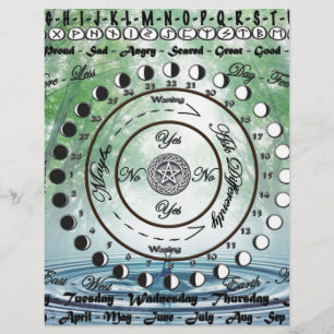 Pendulumdiagram för Wiccan Pagan