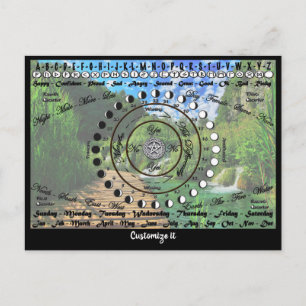 Pendulumdiagram för Wiccan Pagan Vykort