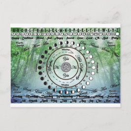 Pendulumdiagram för Wiccan Pagan Vykort