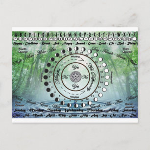 Pendulumdiagram för Wiccan Pagan Vykort