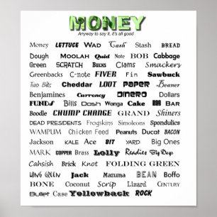 Pengar Poster
