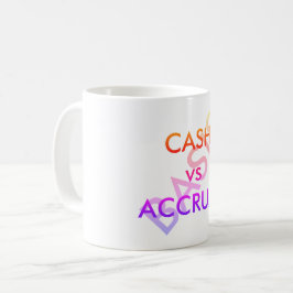 ’PENGARAR vs. ACCRUAL Basis’ Kaffemugg