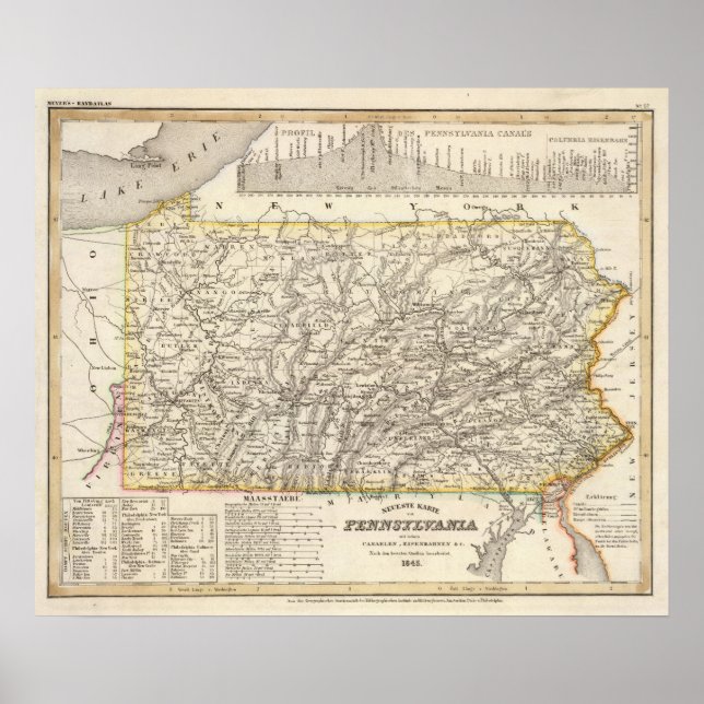 Pennsylvania 3 poster (Framsidan)