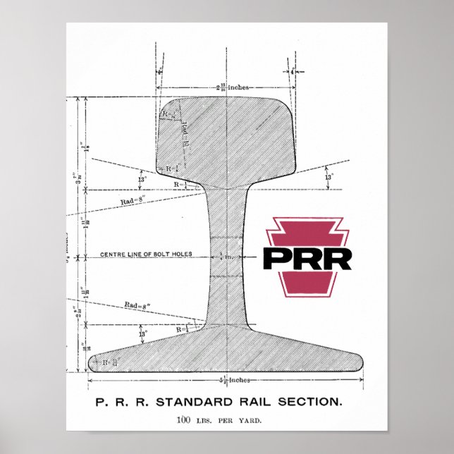 Pennsylvania Railroad Rail Section Poster (Framsidan)