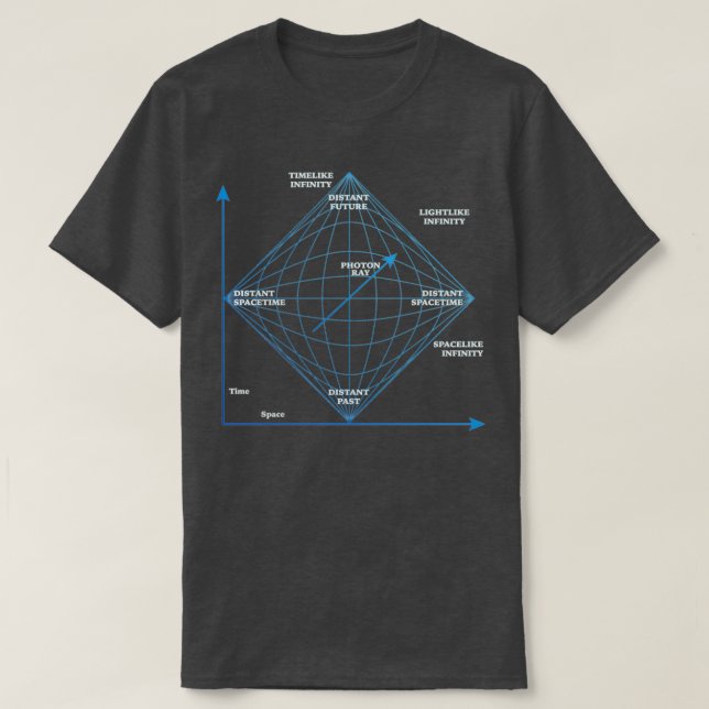 Penrose-diagram i blått t shirt (Design framsida)