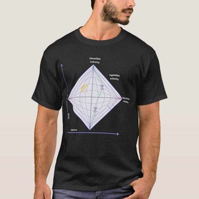 Penrose Diagram T Shirt (Framsida)