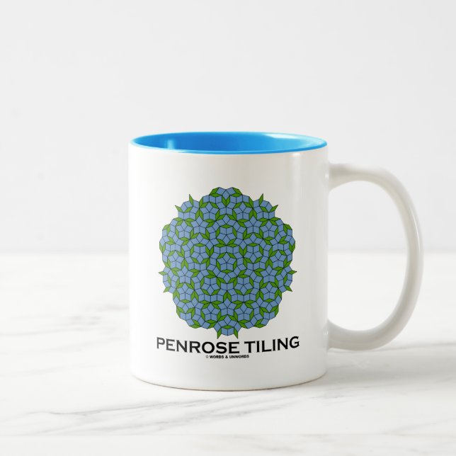 Penrose Tiling (femfaldig symmetri) Två-Tonad Mugg (Höger)