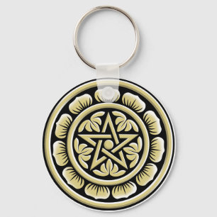 Pentacle Nyckelring