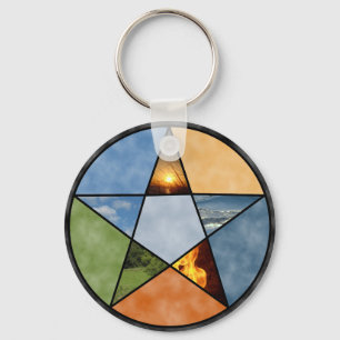 Pentacle Nyckelring