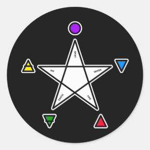 Pentagram med fem inslag (Wicca) Runt Klistermärke