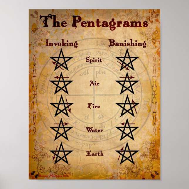PENTAGRAM POSTER (Framsidan)
