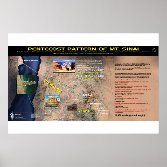 Pentecost Mönster - Mt. Sinai Poster (Framsidan)